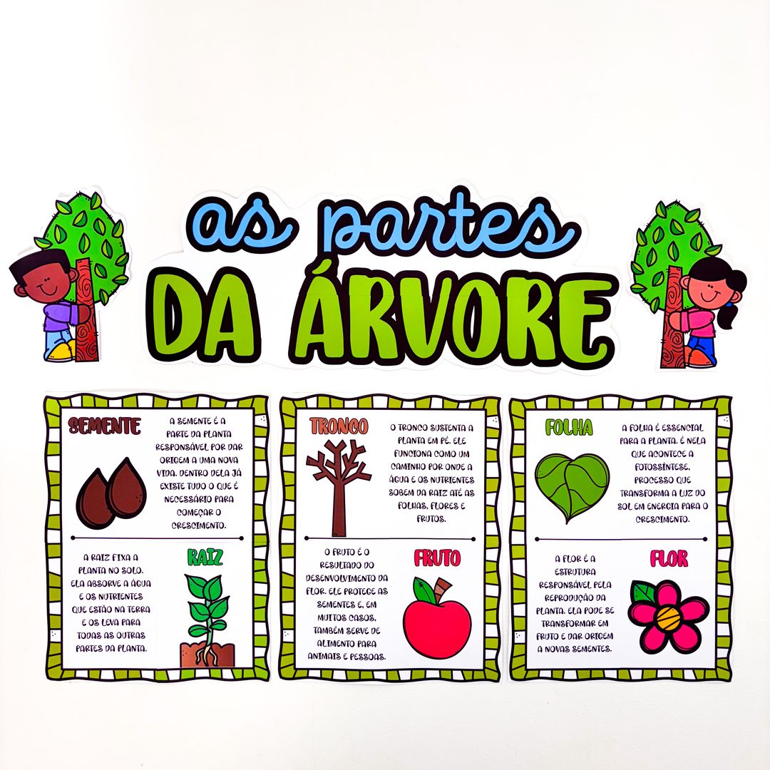 As Partes da Árvore