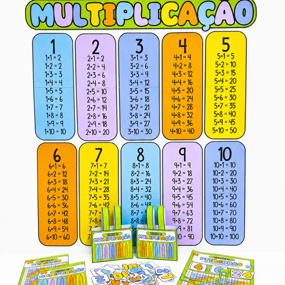 Tabuada da Multiplicação + Tabuada de Pitágoras