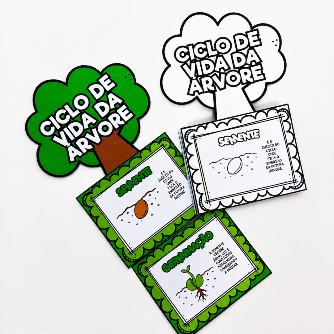 ATIVIDADE INTERATIVA CICLO DE VIDA DA ÁRVORE